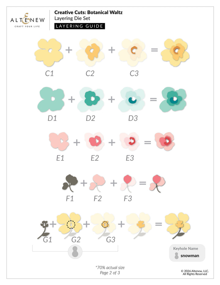 Dies Creative Cuts: Botanical Waltz Layering Die Set