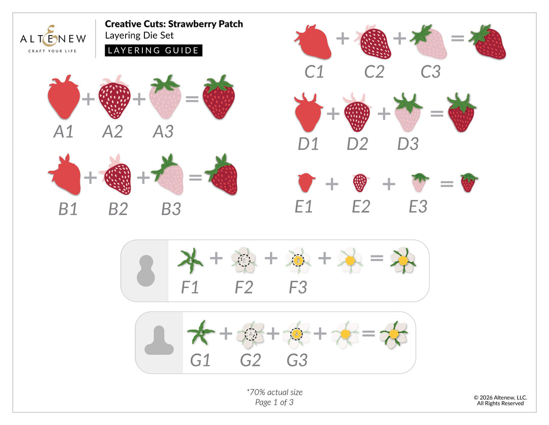 Dies Creative Cuts: Strawberry Patch Layering Die Set