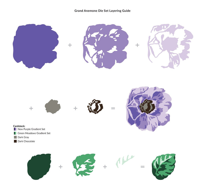 Dies Grand Anemone Die Set