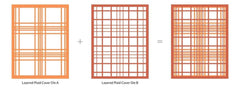 Dies Layered Plaid Cover Die B