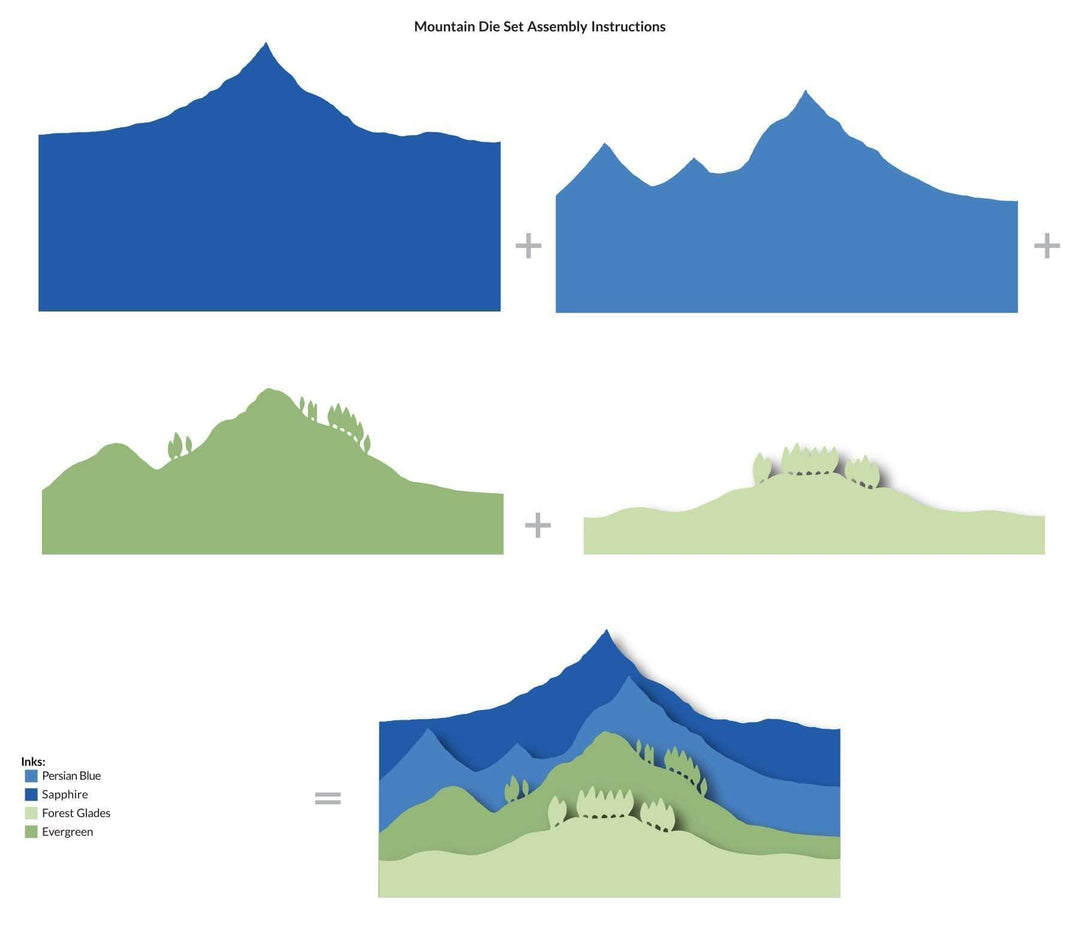Dies Mountain Die Set