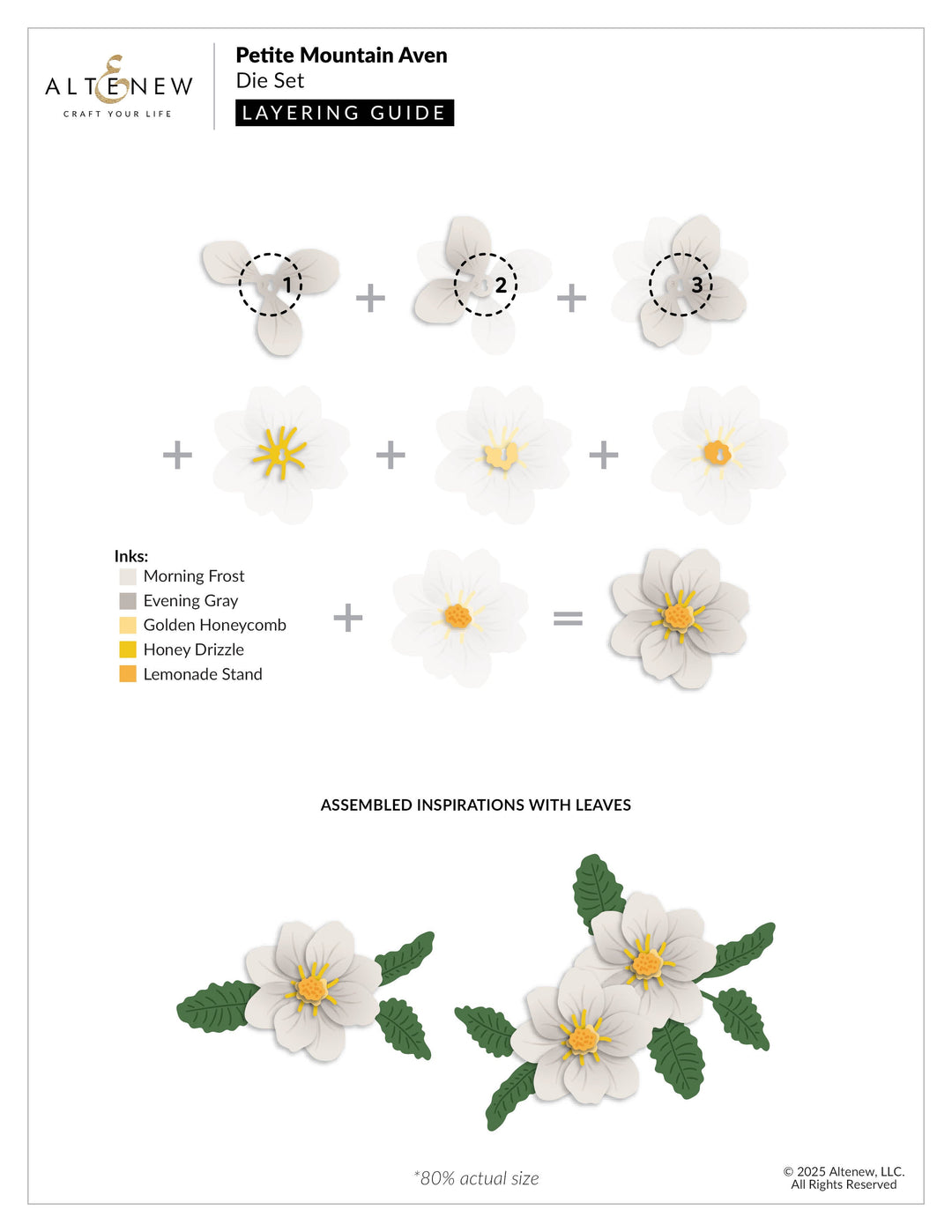 Dies Petite Mountain Aven Layering Die Set
