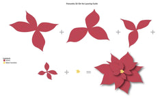 Dies Poinsettia 3D Die Set