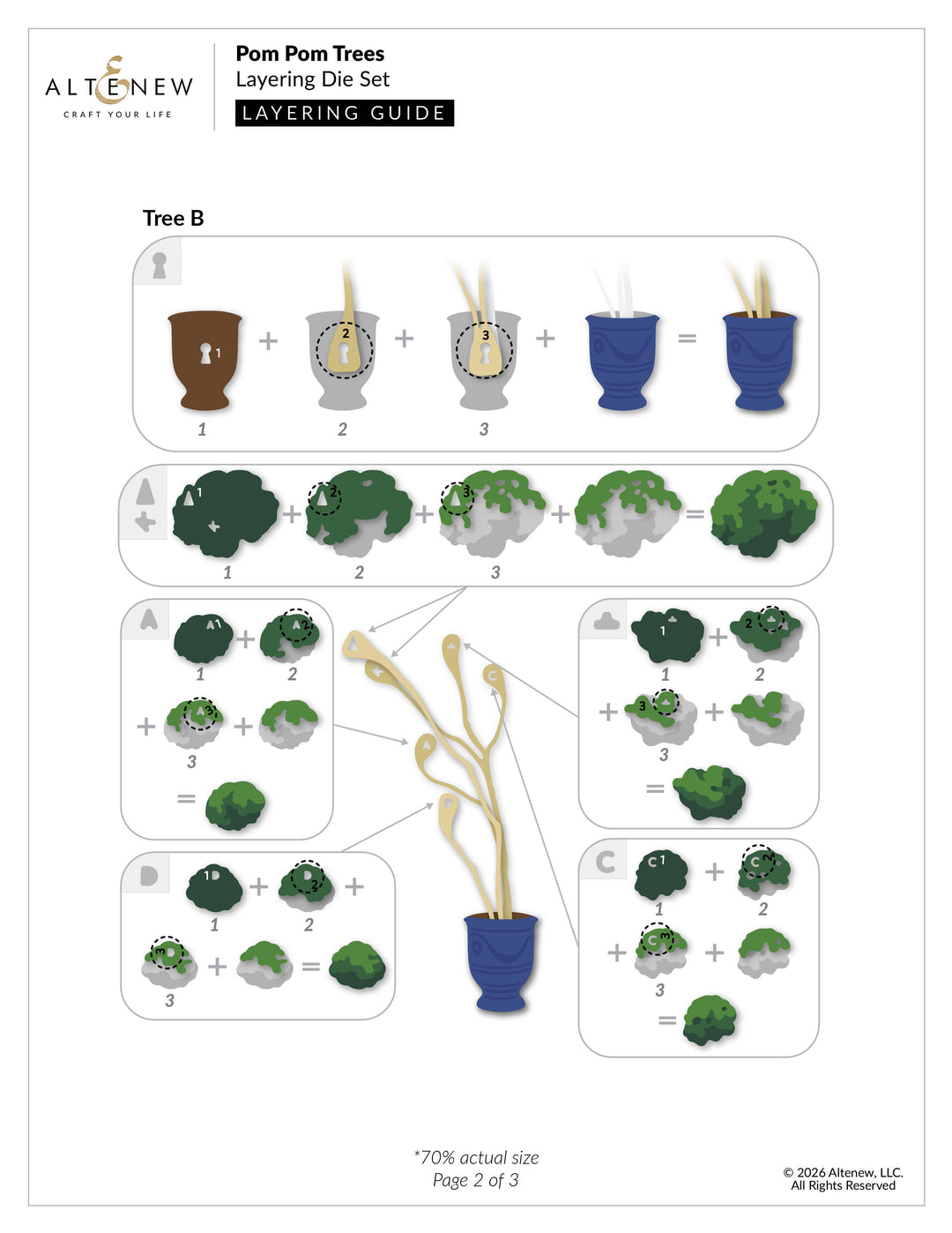 Dies Pom Pom Trees Layering Die Set