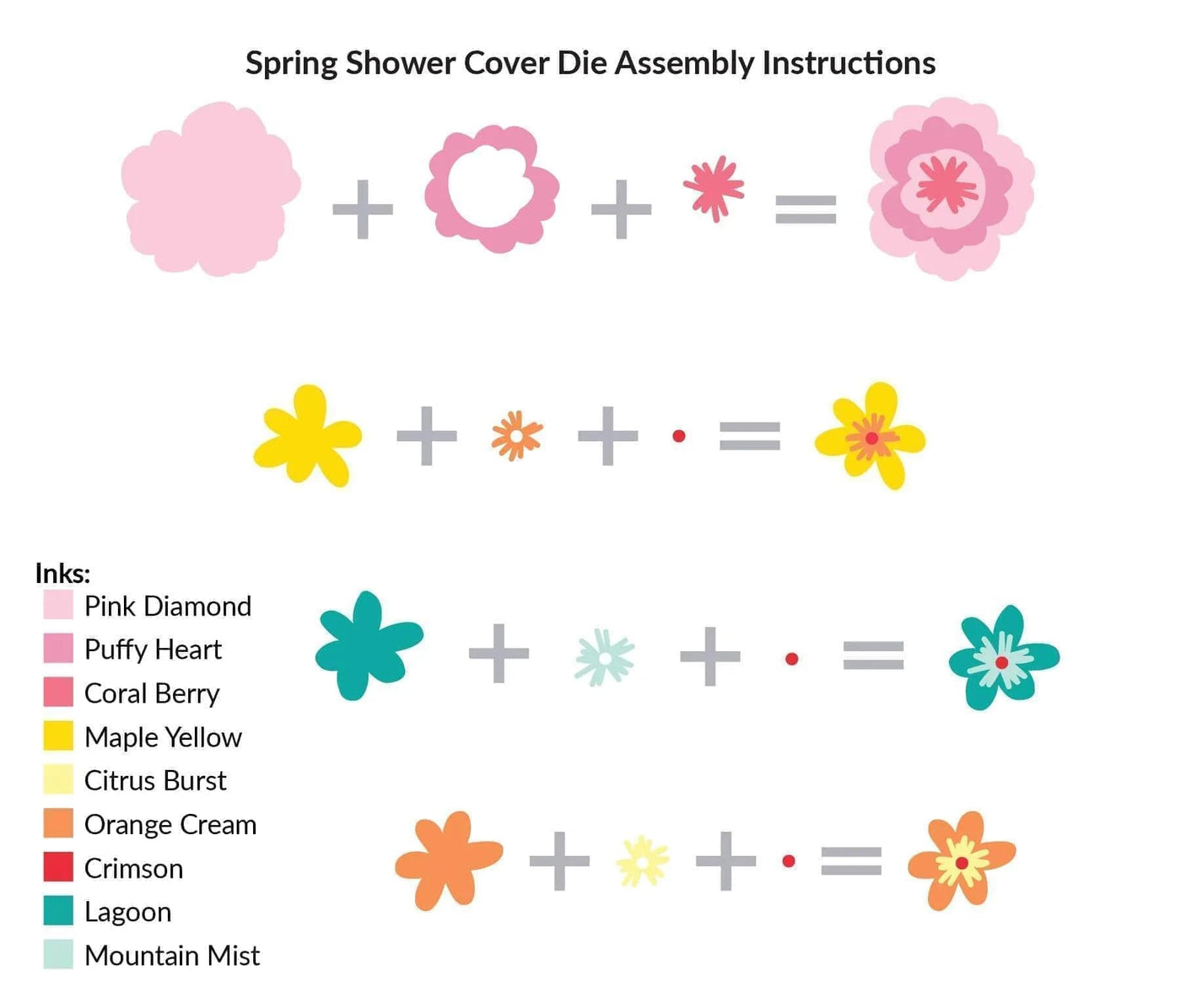 Dies Spring Shower Cover Die