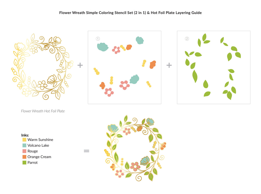 Hot Foil Plate & Stencil Bundle Flower Wreath