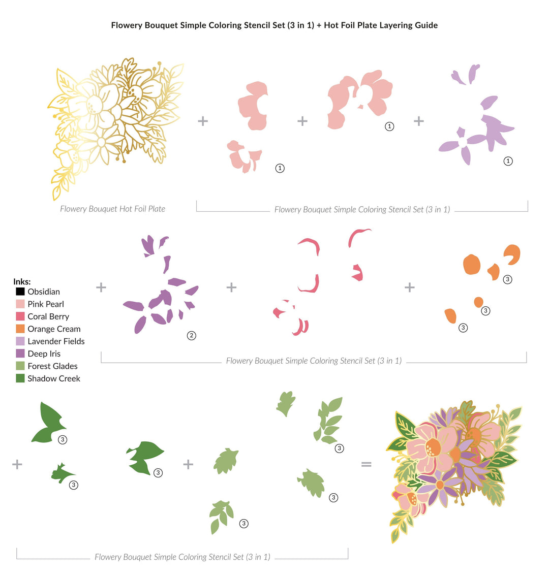 Hot Foil Plate & Stencil Bundle Flowery Bouquet