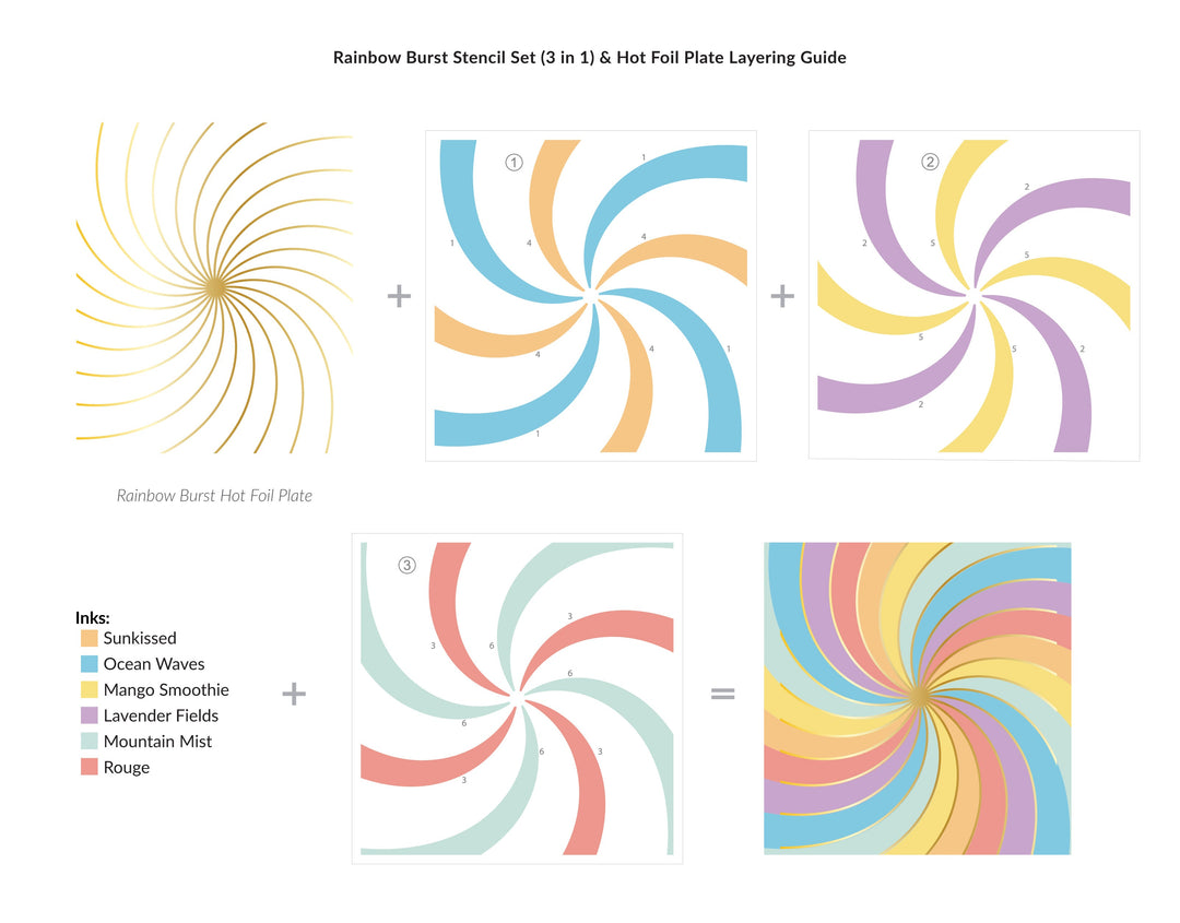 Hot Foil Plate & Stencil Bundle Rainbow Burst