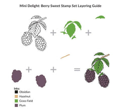 Mini Delight Mini Delight: Berry Sweet Stamp & Die Set