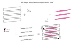 Mini Delight Mini Delight: Birthday Banner Stamp & Die Set