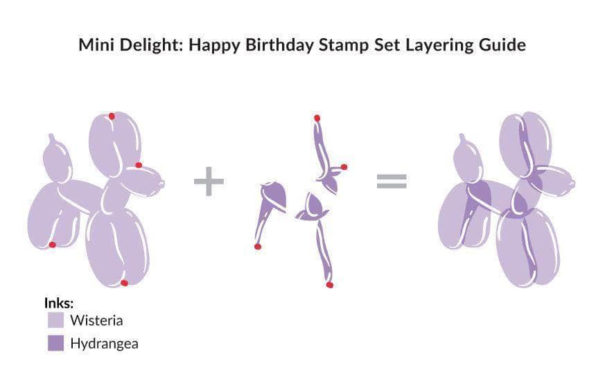 Mini Delight Mini Delight: Happy Birthday Stamp & Die Set