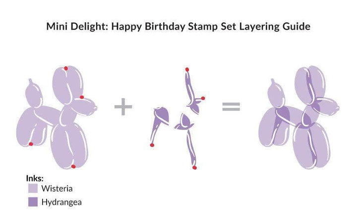 Mini Delight Mini Delight: Happy Birthday Stamp & Die Set