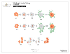 Mini Delight Mini Delight: Nestled Whimsy Stamp & Die Set