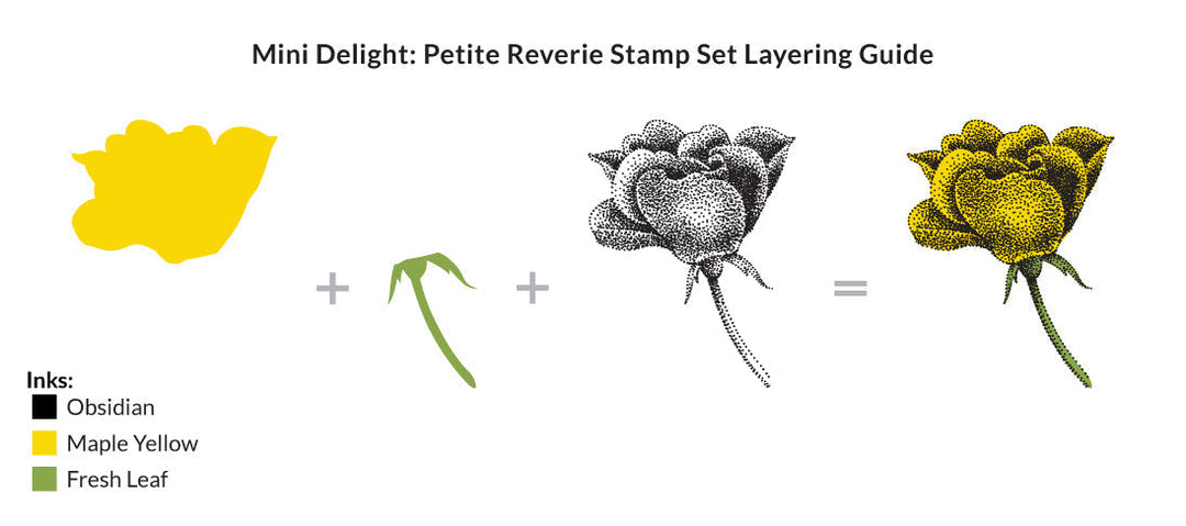 Mini Delight Mini Delight: Petite Reverie Stamp & Die Set