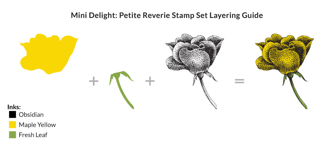 Mini Delight Mini Delight: Petite Reverie Stamp & Die Set