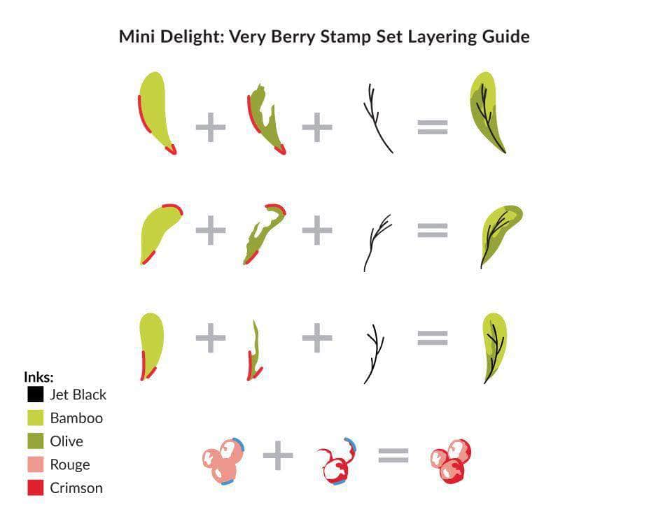 Mini Delight Mini Delight: Very Berry Stamp & Die Set