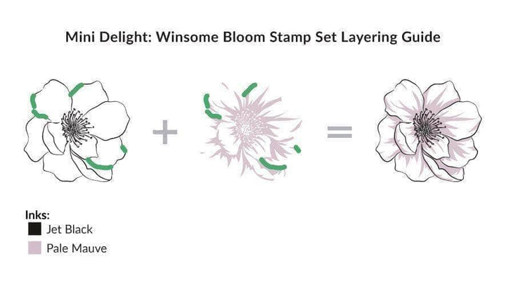 Mini Delight Mini Delight: Winsome Bloom Stamp & Die Set