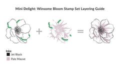 Mini Delight Mini Delight: Winsome Bloom Stamp & Die Set