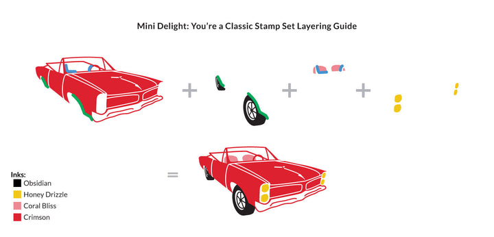 Mini Delight Mini Delight: You're a Classic Stamp & Die Set