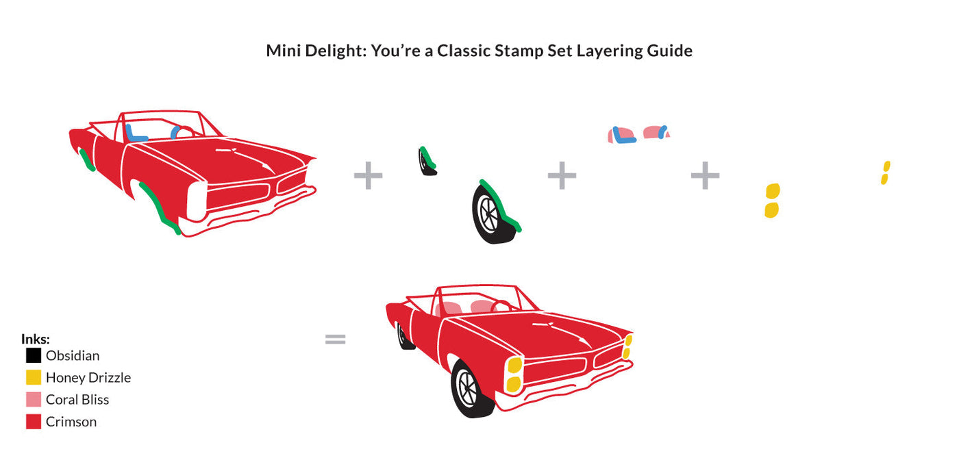 Mini Delight Mini Delight: You're a Classic Stamp & Die Set