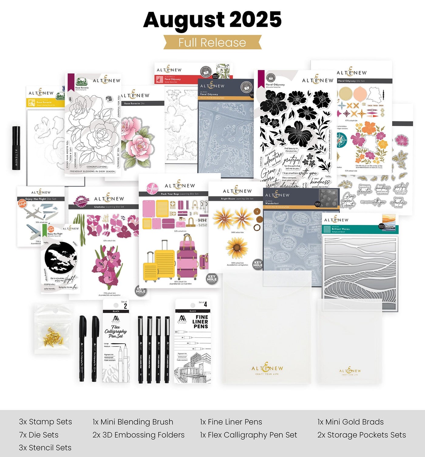 Release Bundle August 2025 Full Release Bundle