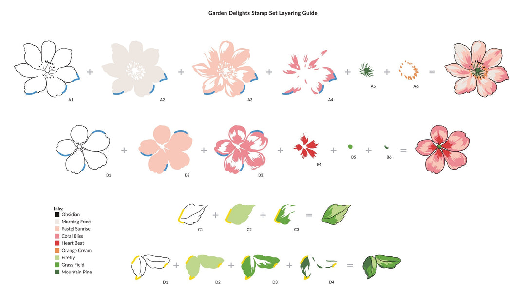 Stamp & Die Bundle Garden Delights