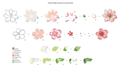 Stamp & Die Bundle Garden Delights