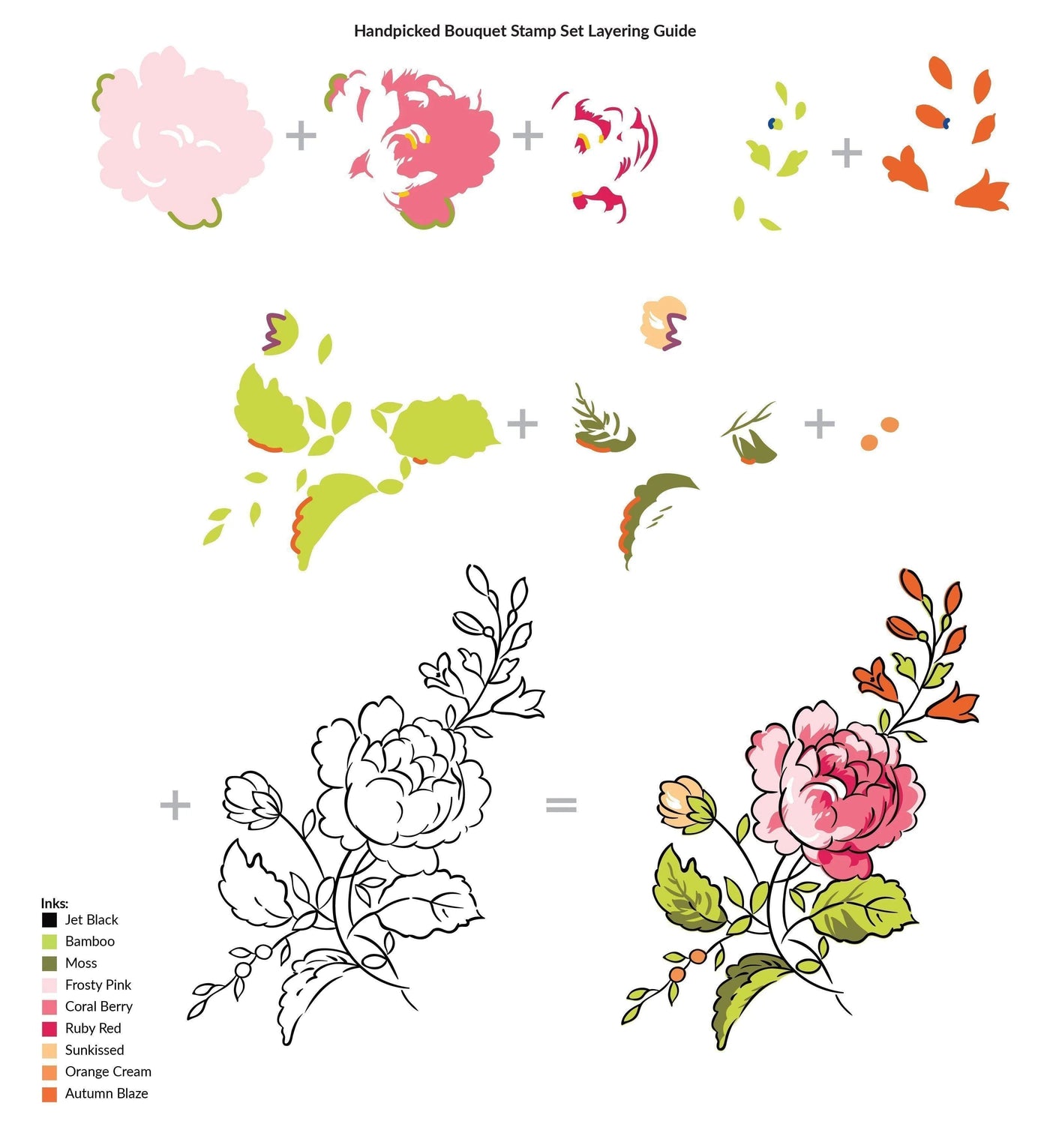 Stamp & Die Bundle Handpicked Bouquet