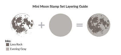 Stamp & Die Bundle Mini Moon Stamp & Die Bundle
