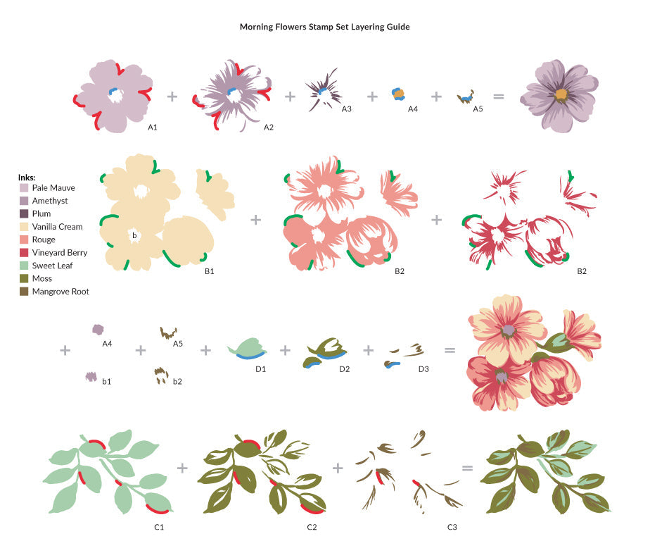Stamp & Die Bundle Morning Flowers