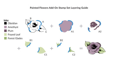Stamp & Die Bundle Painted Flowers Add-on