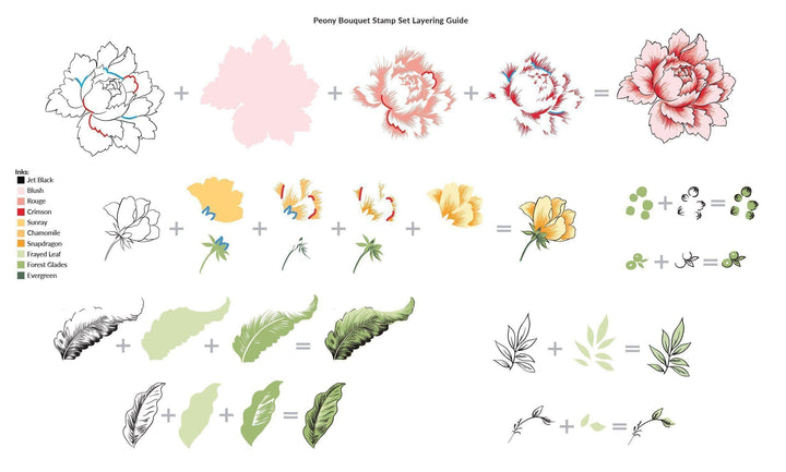 Stamp & Die Bundle Peony Bouquet