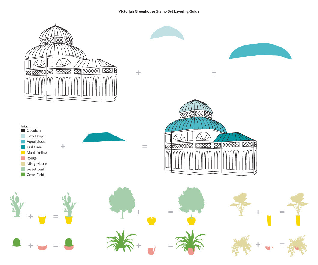 Stamp & Die Bundle Victorian Greenhouse