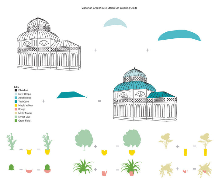Stamp & Die Bundle Victorian Greenhouse