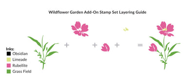 Stamp & Die Bundle Wildflower Garden Add On