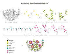 Stamp & Die & Stencil Bundle Arch Of Flowers