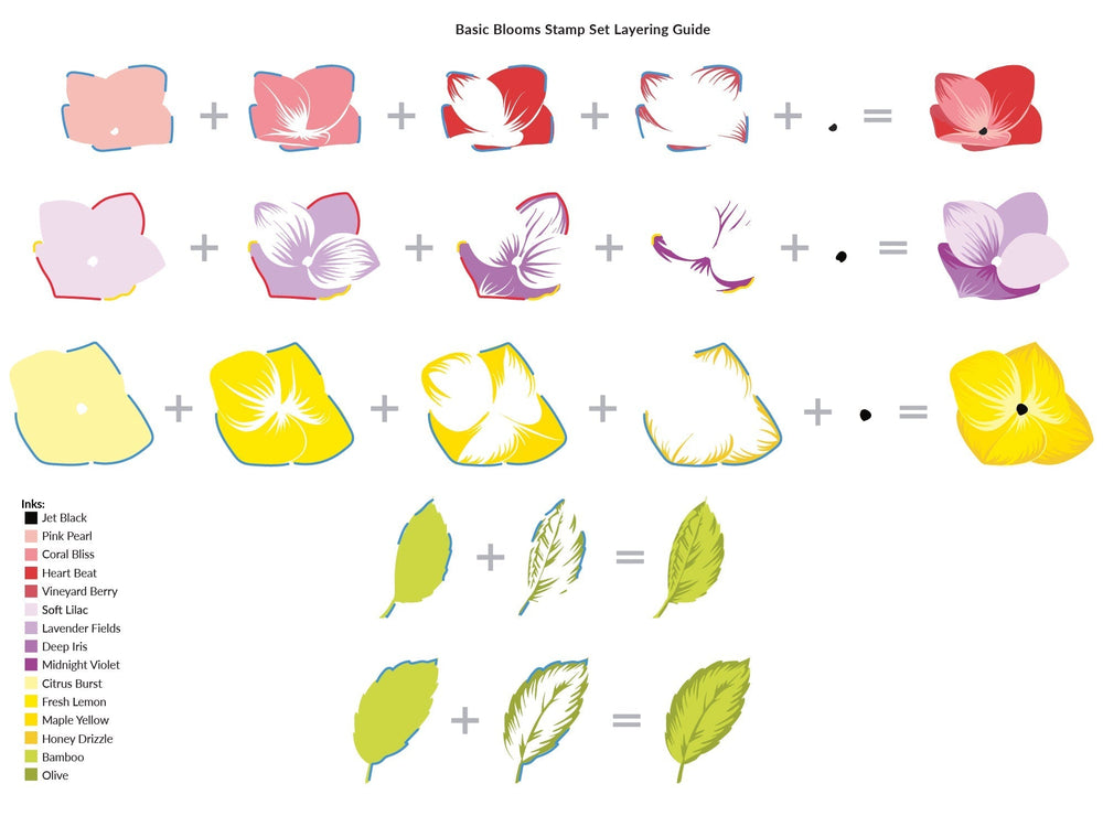 Stamp & Die & Stencil Bundle Basic Blooms