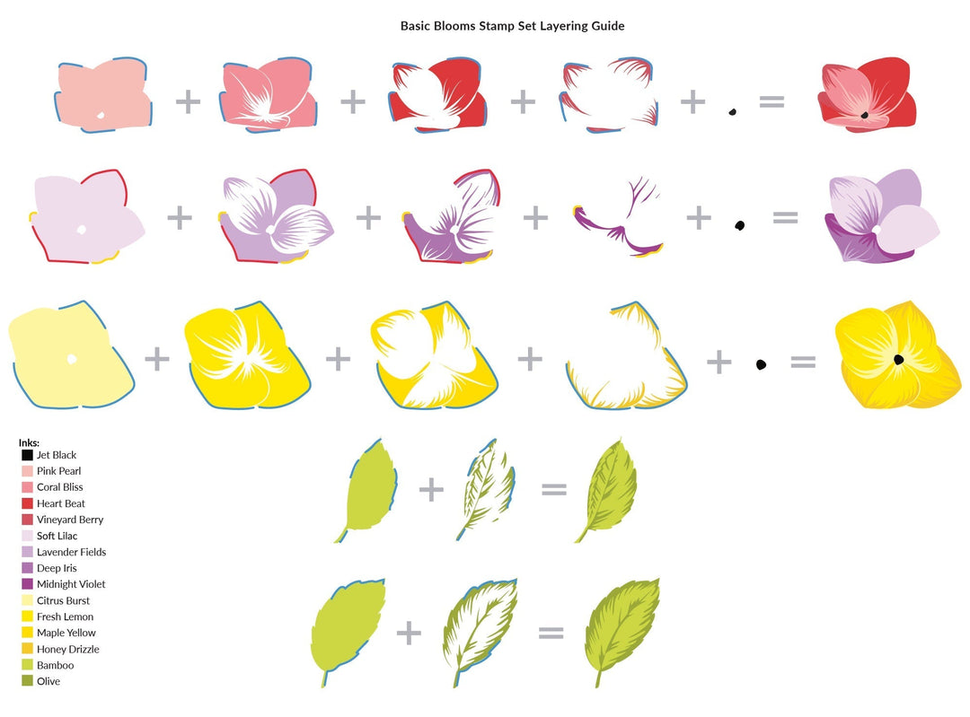 Stamp & Die & Stencil Bundle Basic Blooms