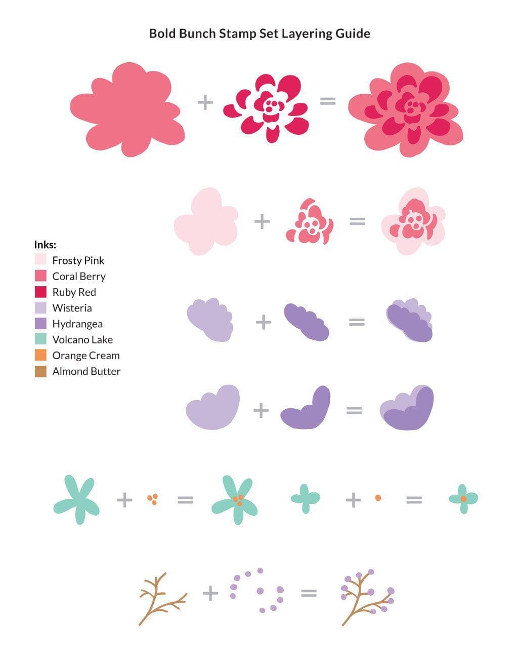 Stamp & Die & Stencil Bundle Bold Bunch