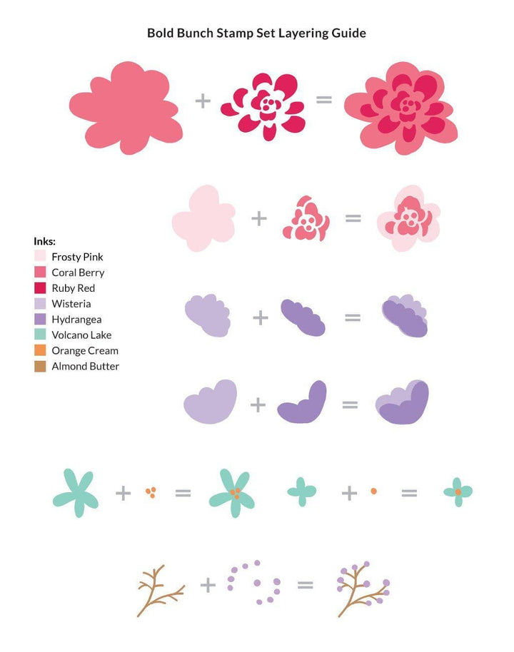 Stamp & Die & Stencil Bundle Bold Bunch