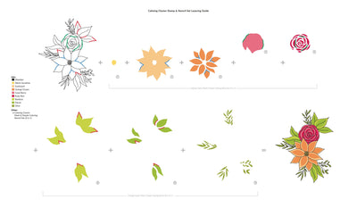 Stamp & Die & Stencil Bundle Calming Cluster Stamp & Die & Stencil Bundle