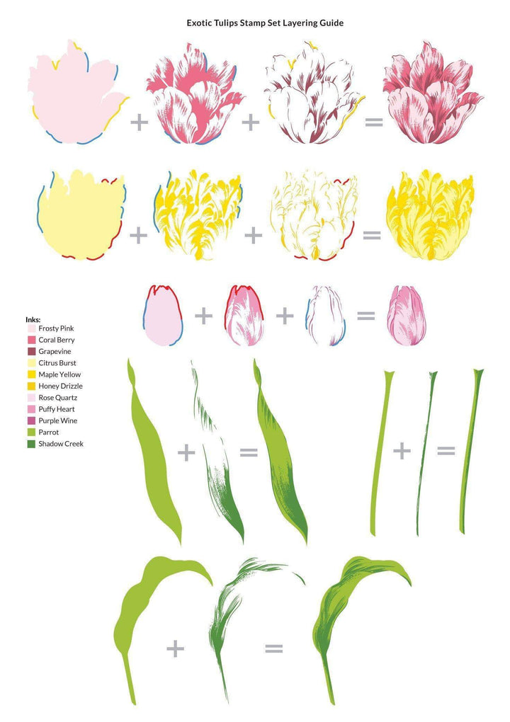 Stamp & Die & Stencil Bundle Exotic Tulips
