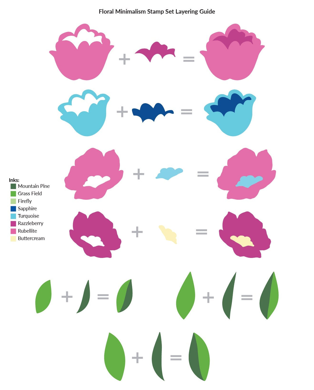 Stamp & Die & Stencil Bundle Floral Minimalism