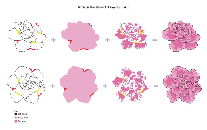 Stamp & Die & Stencil Bundle Gardenia Duo