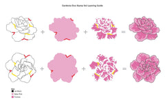 Stamp & Die & Stencil Bundle Gardenia Duo