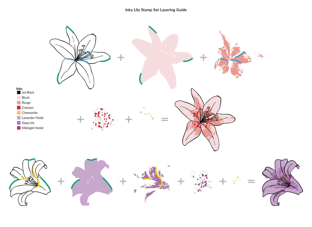 Stamp & Die & Stencil Bundle Inky Lily
