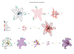 Stamp & Die & Stencil Bundle Inky Lily