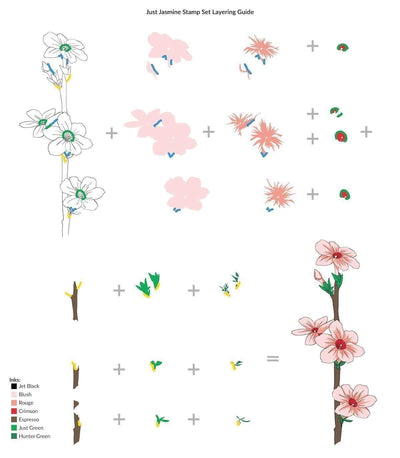 Stamp & Die & Stencil Bundle Just Jasmine