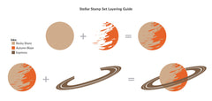 Stamp & Die & Stencil Bundle Stellar