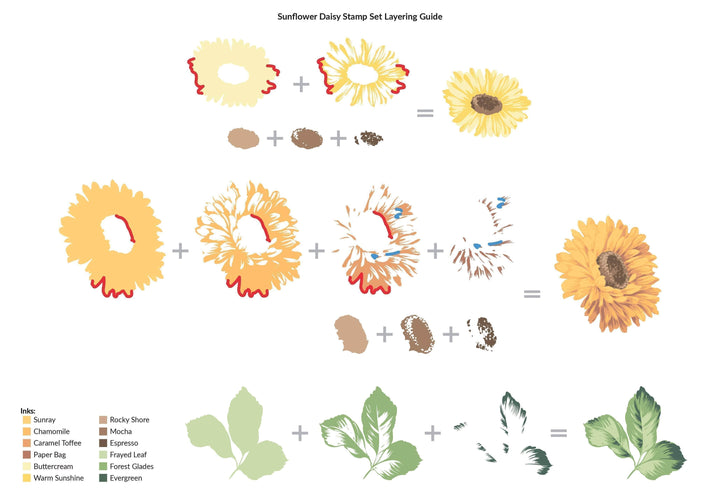 Stamp & Die & Stencil Bundle Sunflower Daisy